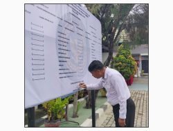 Berita: Penandatanganan Fakta Integritas dan Piagam Komitmen Bersama oleh Kepala Balai Pemasyarakatan Kelas I Palu